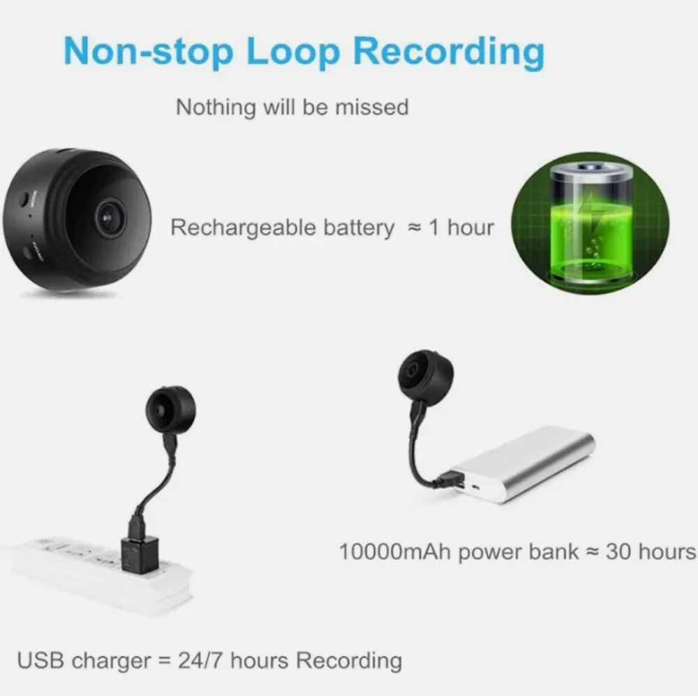 Upgraded Spy Cam HD Camera w/WiFi Model A9 WiFi Camera Free App, Dash camera